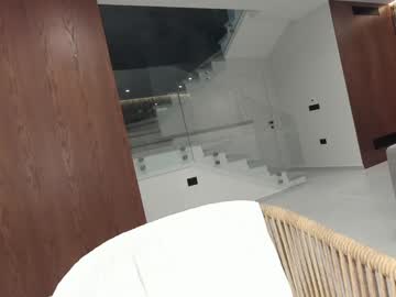 Ehotlovea — Private Show on Chaturbate — Chaturbate