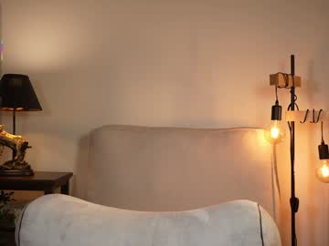 Honeyyykate — Nude Cam Girl on Chaturbate Adult webcam host honeyyykate at Chaturbate