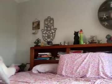 Kittengirlxo — Adult Webcam on Chaturbate Adult webcam host kittengirlxo at Chaturbate