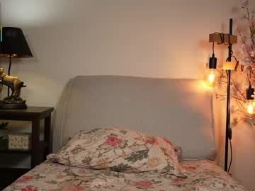 Honeyyykate — Adult Webcam on Chaturbate Adult webcam host honeyyykate at Chaturbate