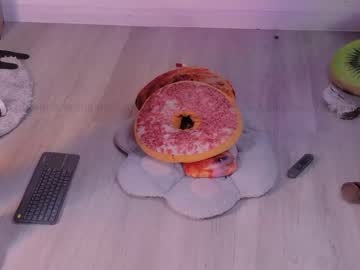 Mollyflwers — Live Nude Cam on Chaturbate — Chaturbate