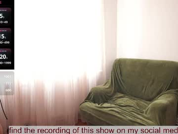 Venus_in_jeans — Adult Webcam on Chaturbate Adult webcam host venus_in_jeans at Chaturbate