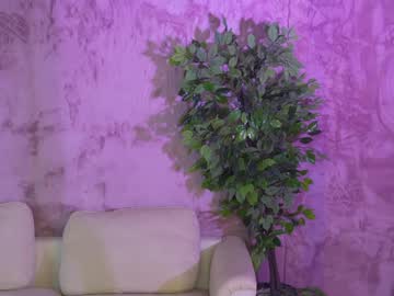 Anabel054 — Adult Webcam on Chaturbate Adult webcam host anabel054 at Chaturbate