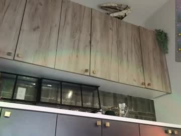 Pepperxminthe — Private Show on Chaturbate Live nude cam model pepperxminthe on Chaturbate